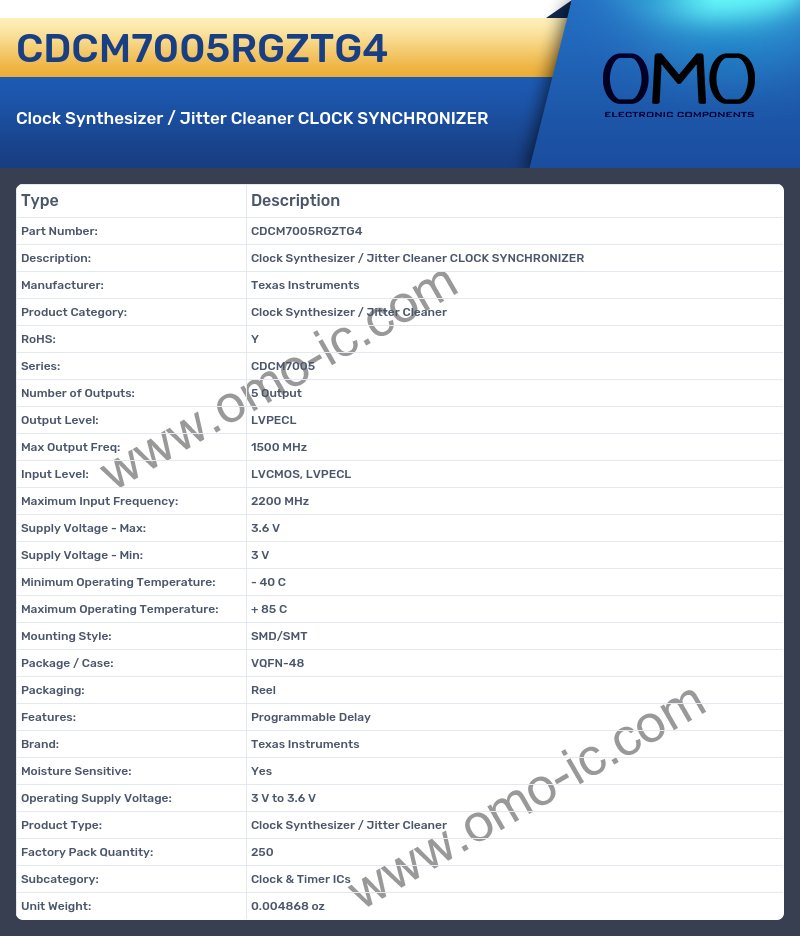CDCM7005RGZTG4