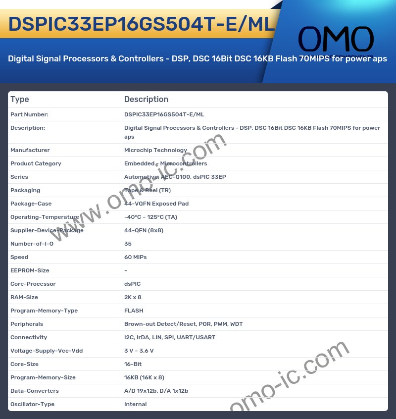 DSPIC33EP16GS504T-E/ML