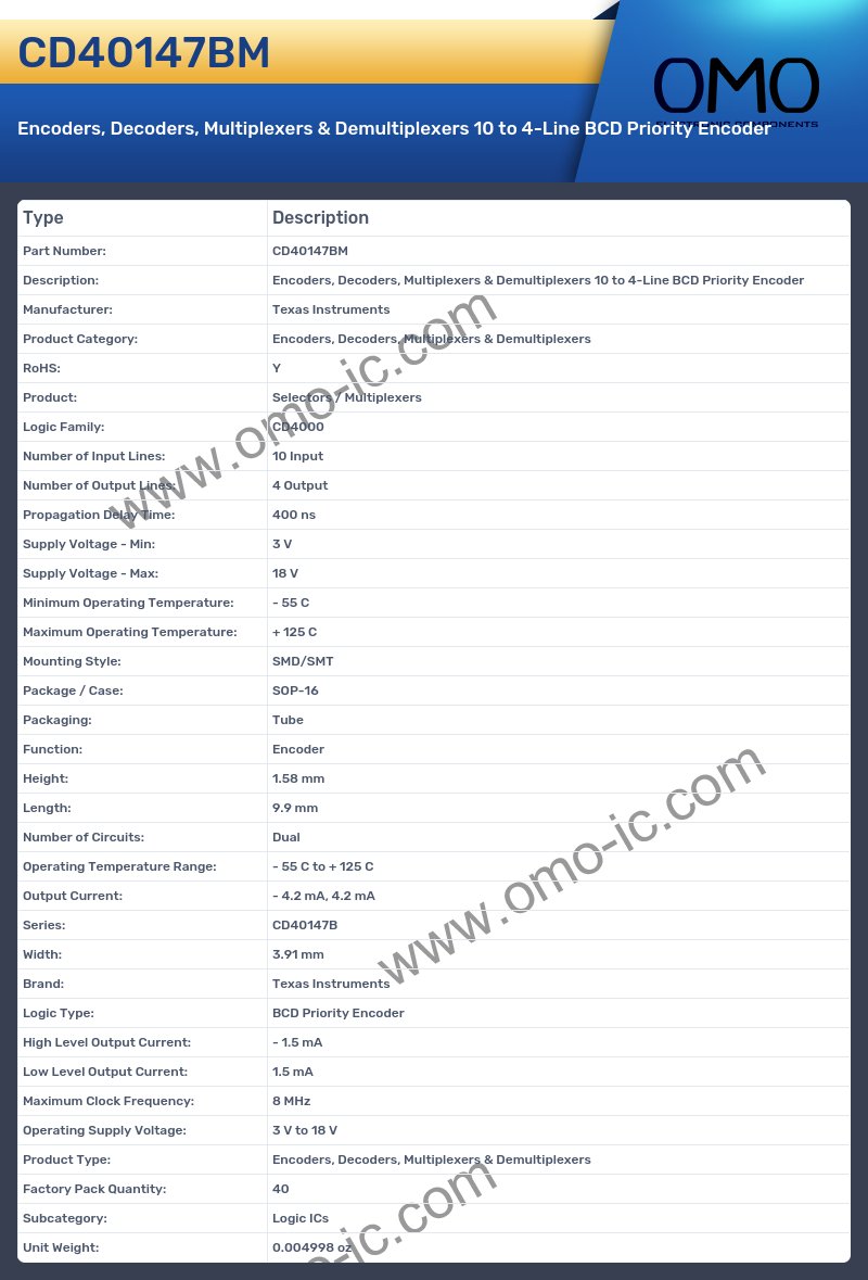 CD40147BM