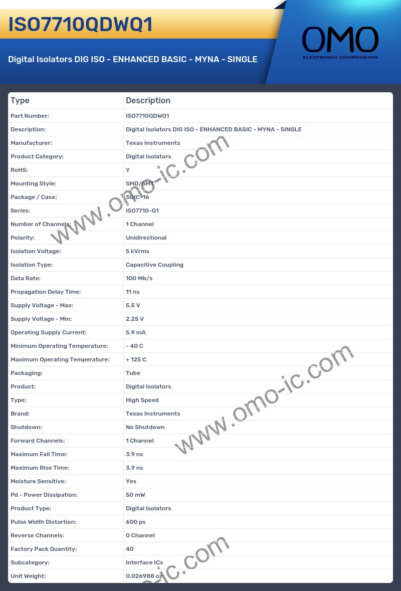 ISO7710QDWQ1