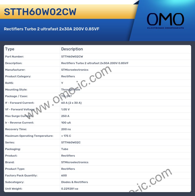STTH60W02CW