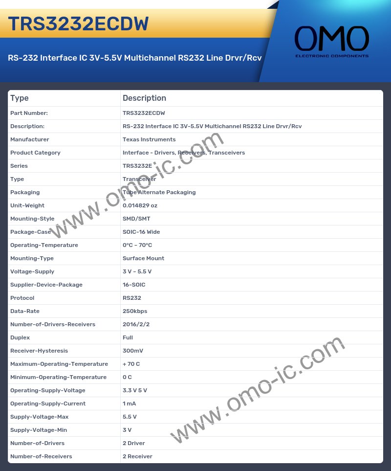 TRS3232ECDW