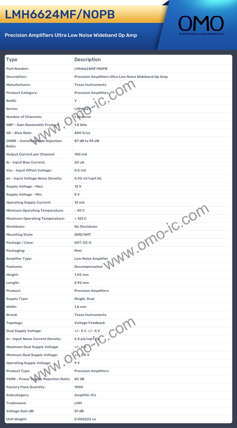 LMH6624MF/NOPB