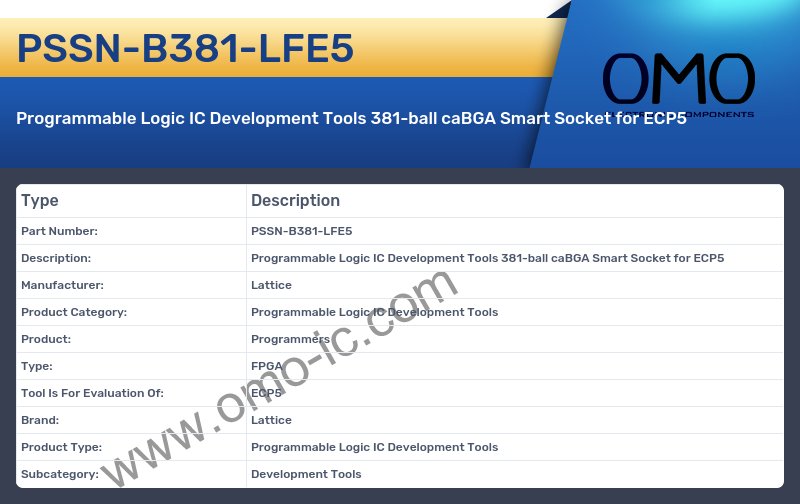 PSSN-B381-LFE5