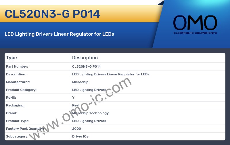 CL520N3-G P014