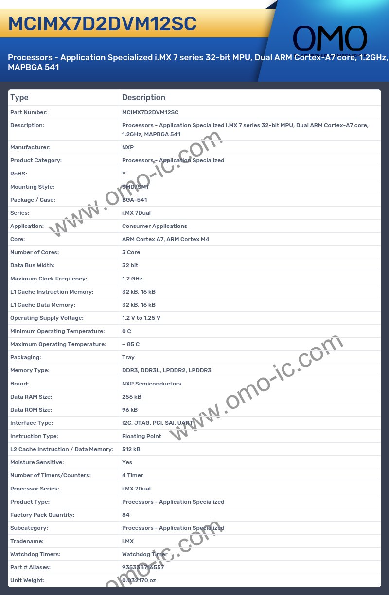 MCIMX7D2DVM12SC