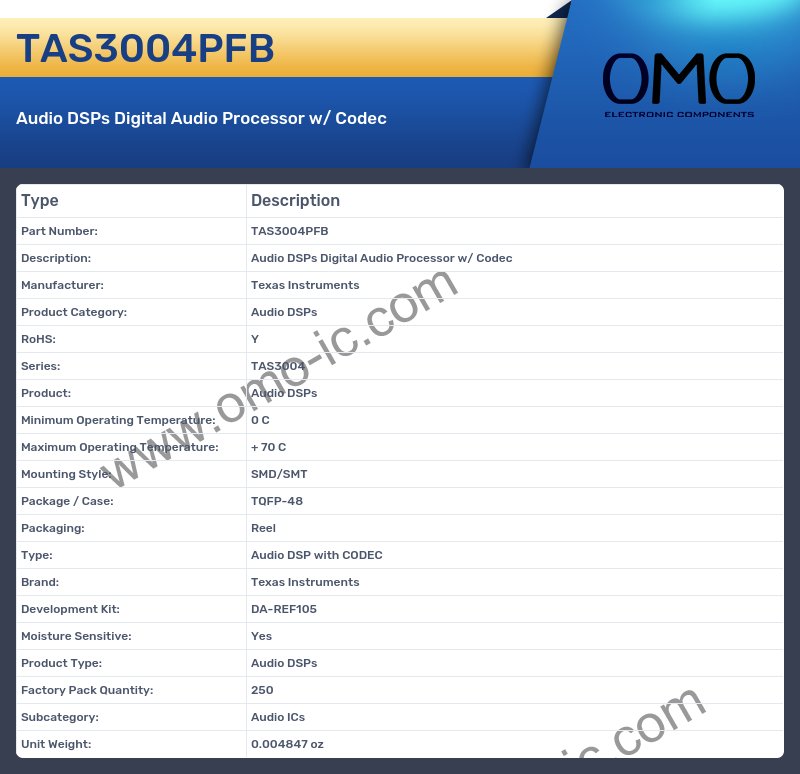 TAS3004PFB