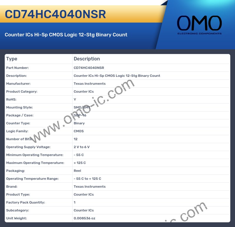 CD74HC4040NSR