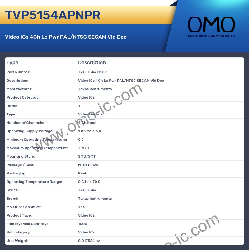 TVP5154APNPR