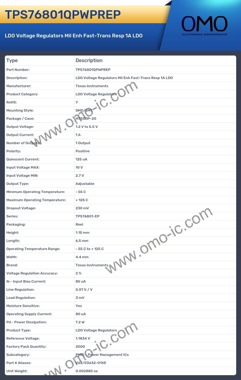 TPS76801QPWPREP