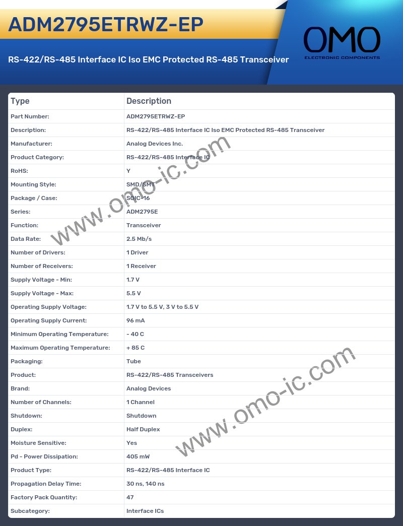 ADM2795ETRWZ-EP