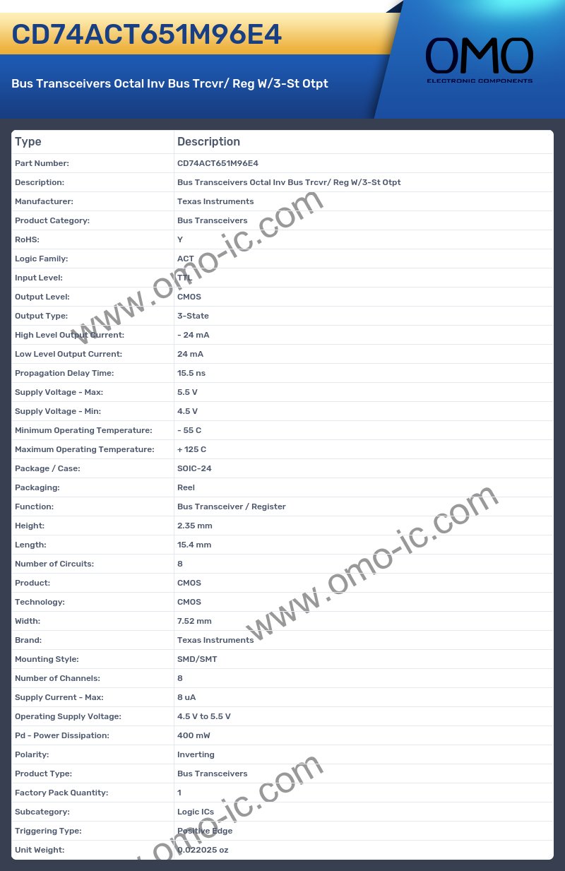 CD74ACT651M96E4