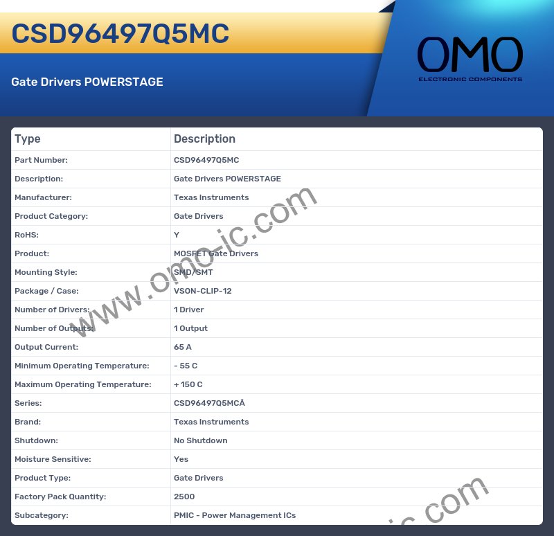 CSD96497Q5MC