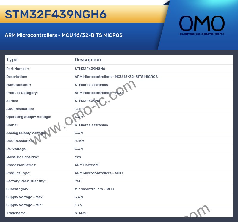 STM32F439NGH6