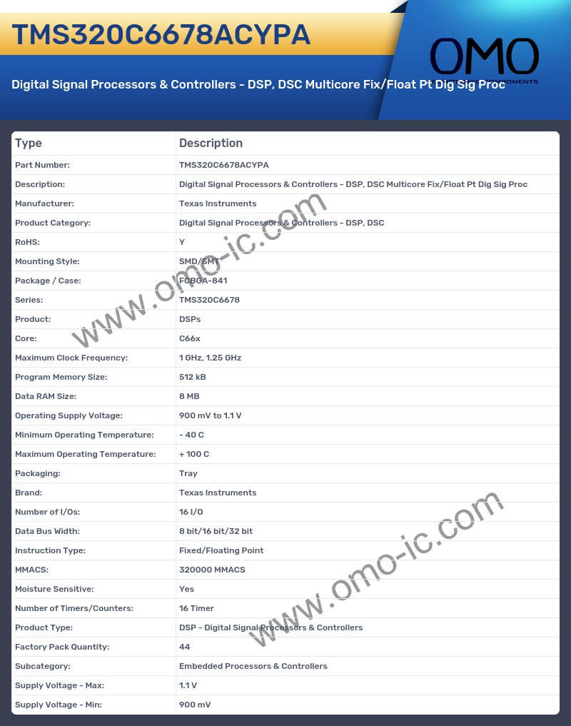 TMS320C6678ACYPA