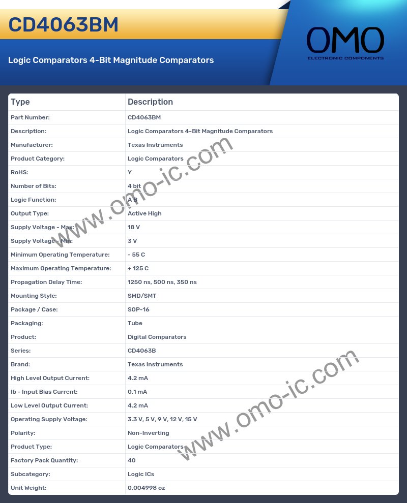CD4063BM