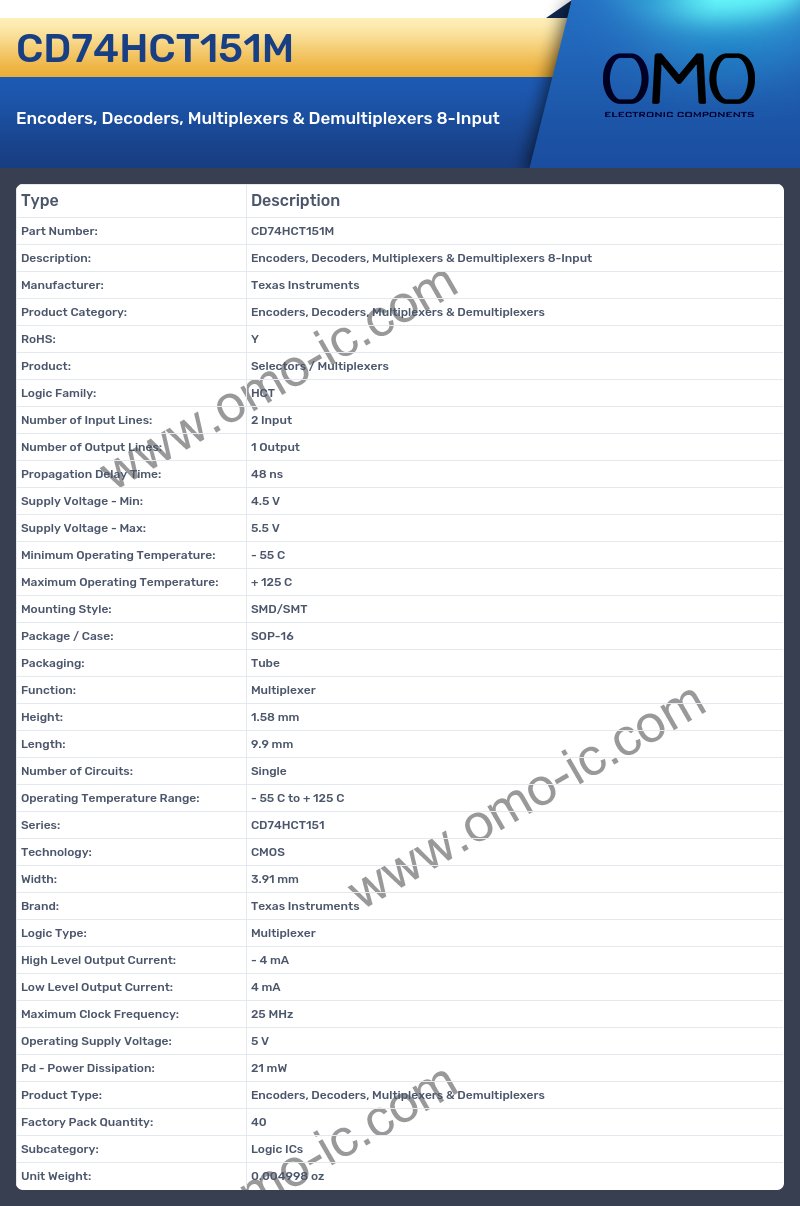 CD74HCT151M