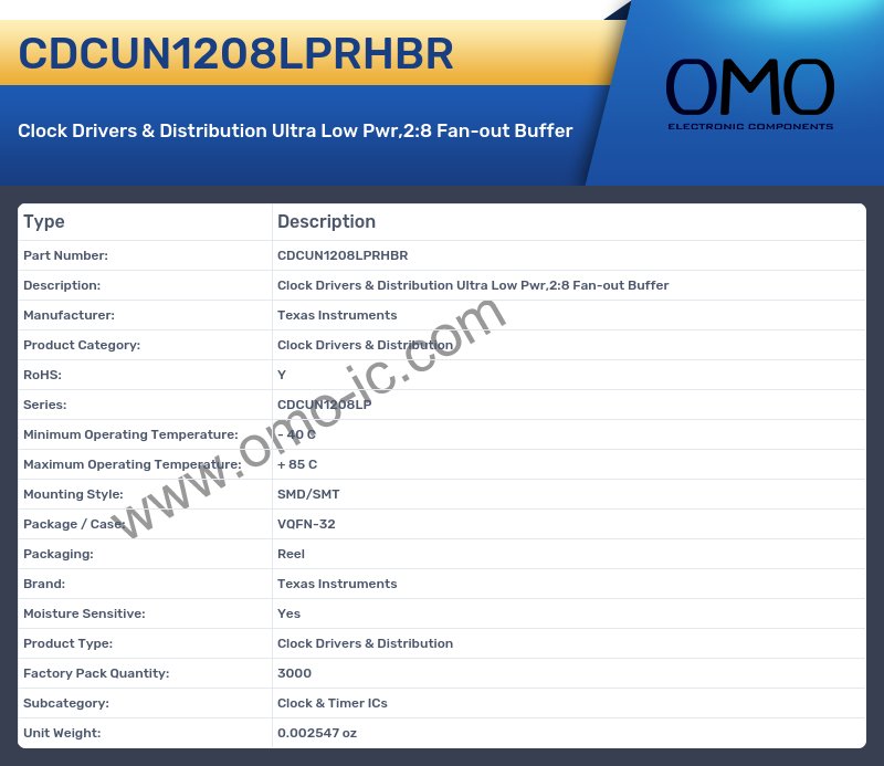 CDCUN1208LPRHBR