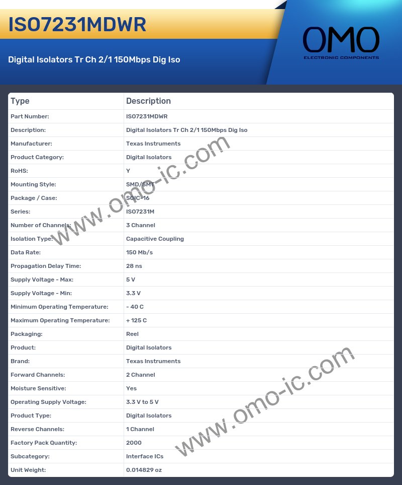 ISO7231MDWR