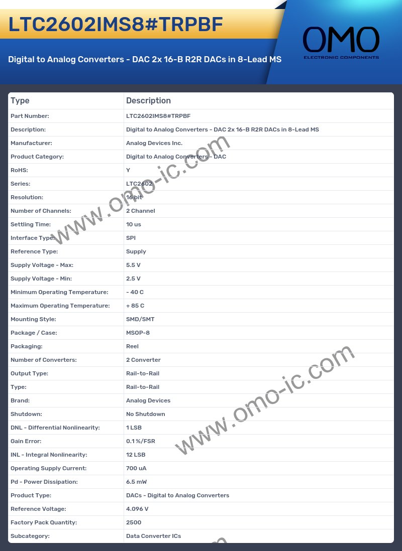 LTC2602IMS8#TRPBF