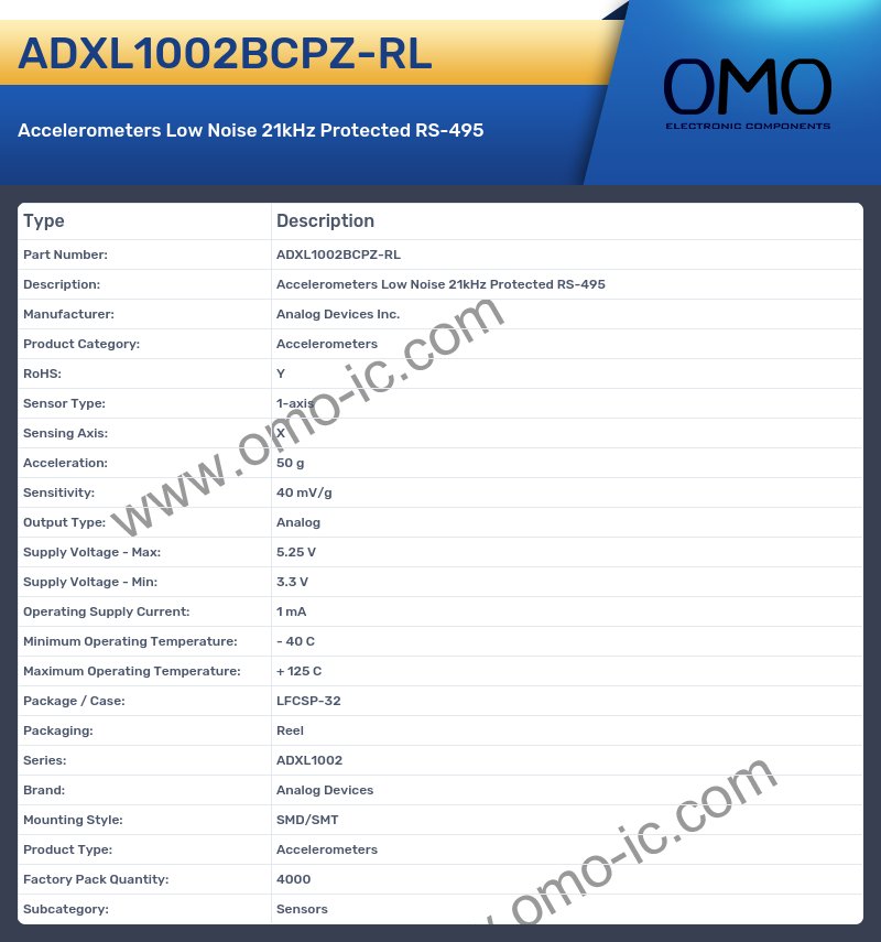 ADXL1002BCPZ-RL