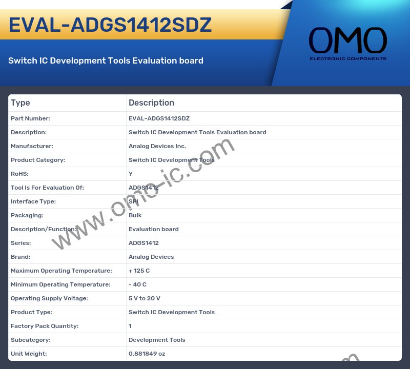 EVAL-ADGS1412SDZ
