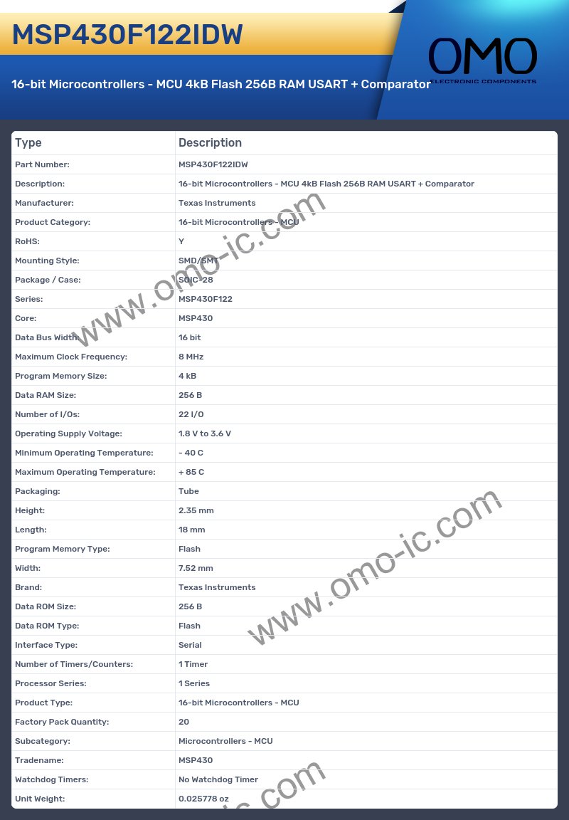 MSP430F122IDW