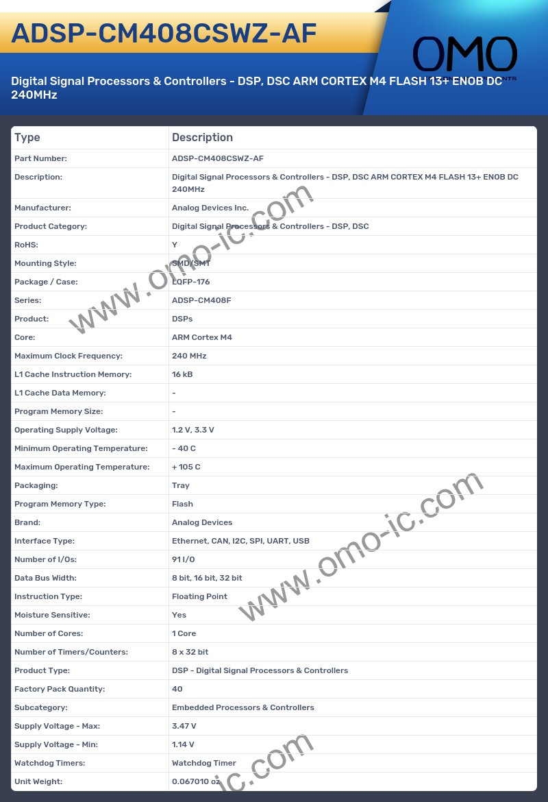 ADSP-CM408CSWZ-AF