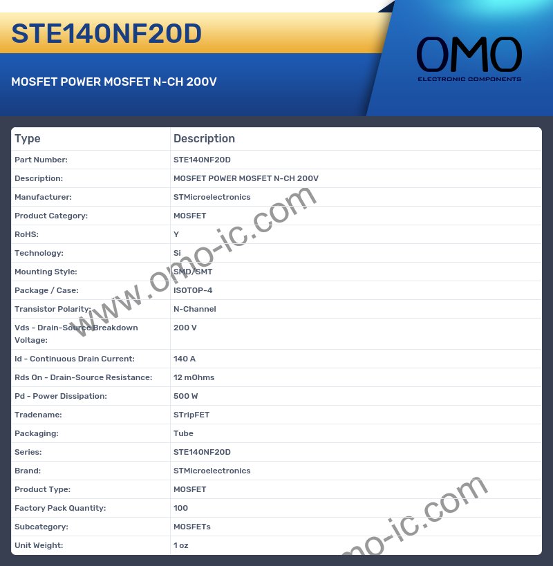 STE140NF20D