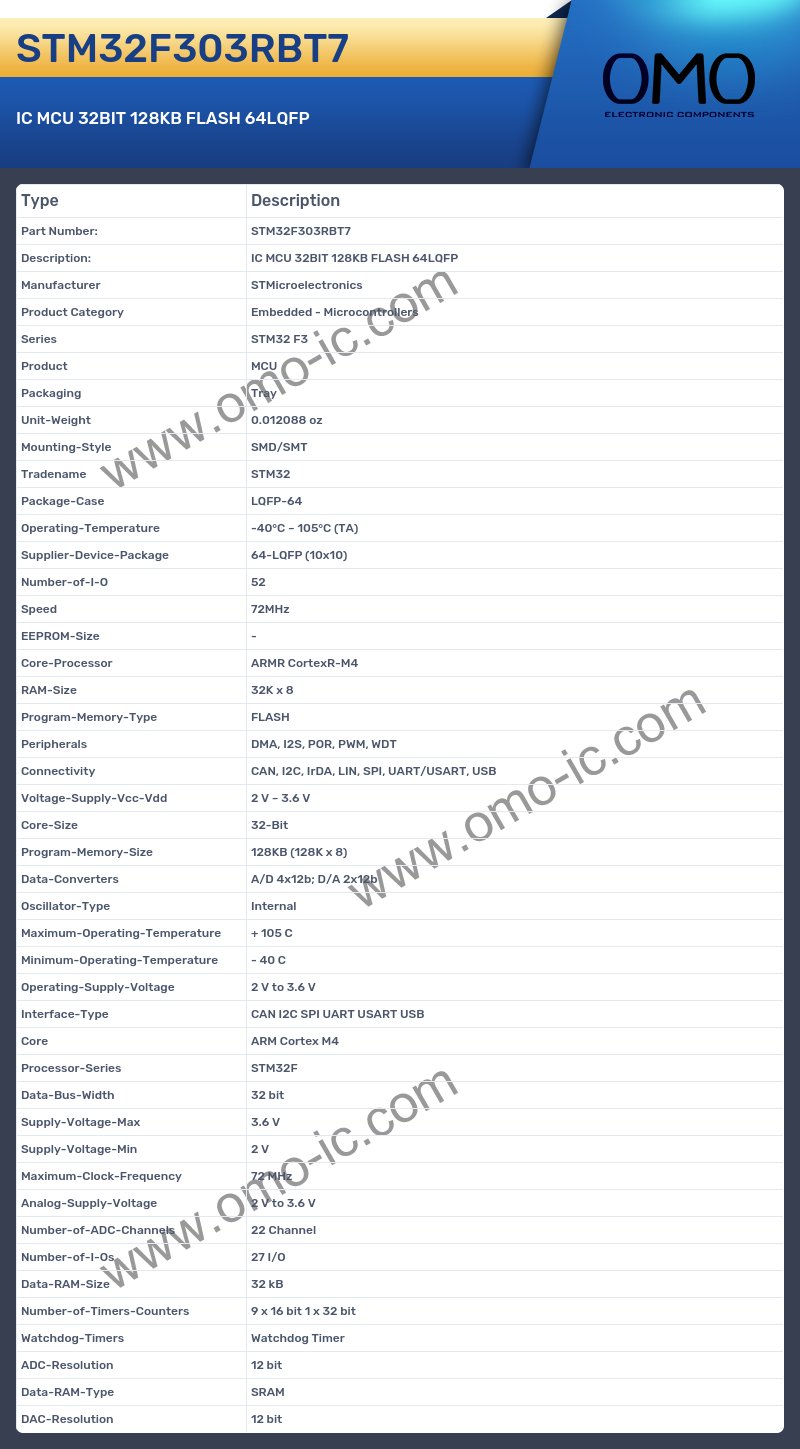STM32F303RBT7
