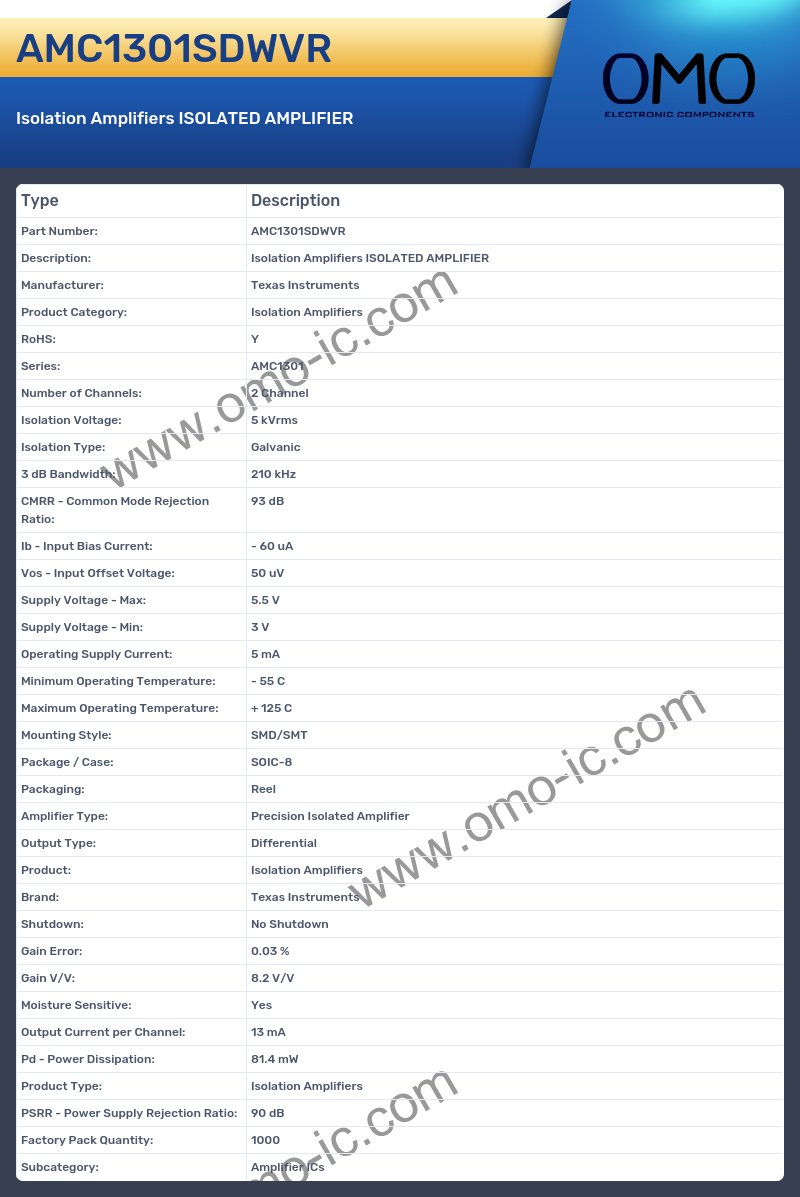 AMC1301SDWVR