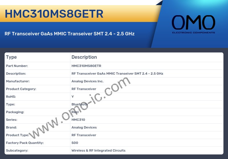 HMC310MS8GETR