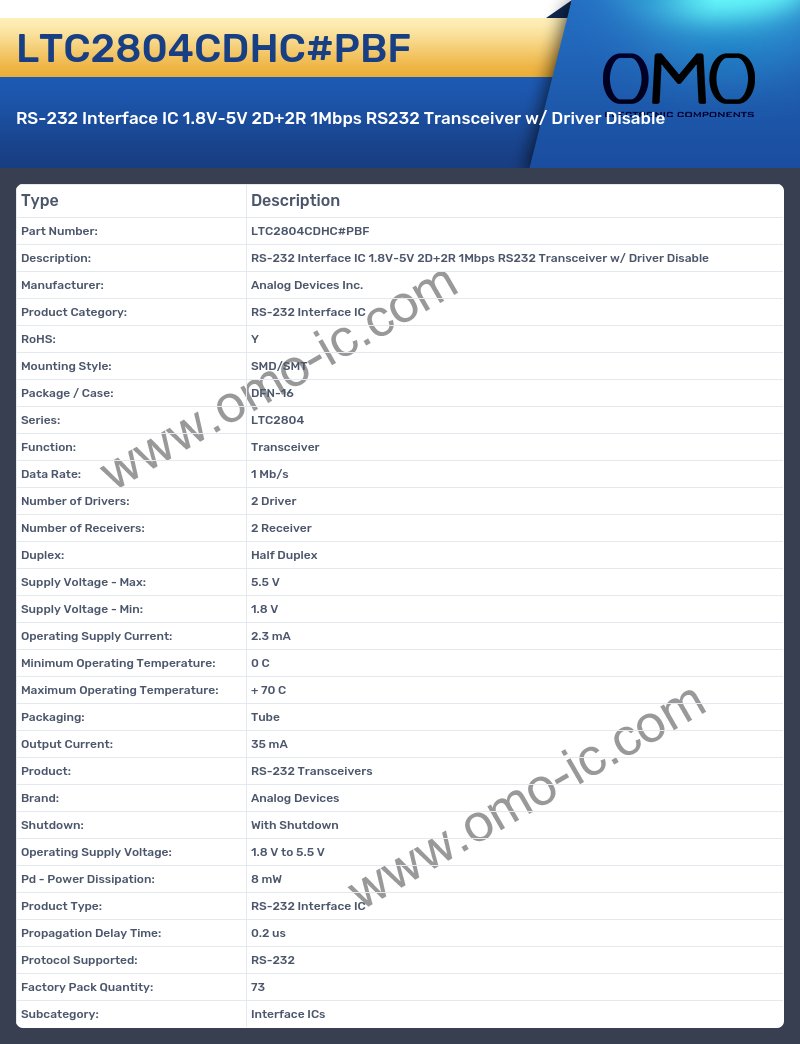 LTC2804CDHC#PBF
