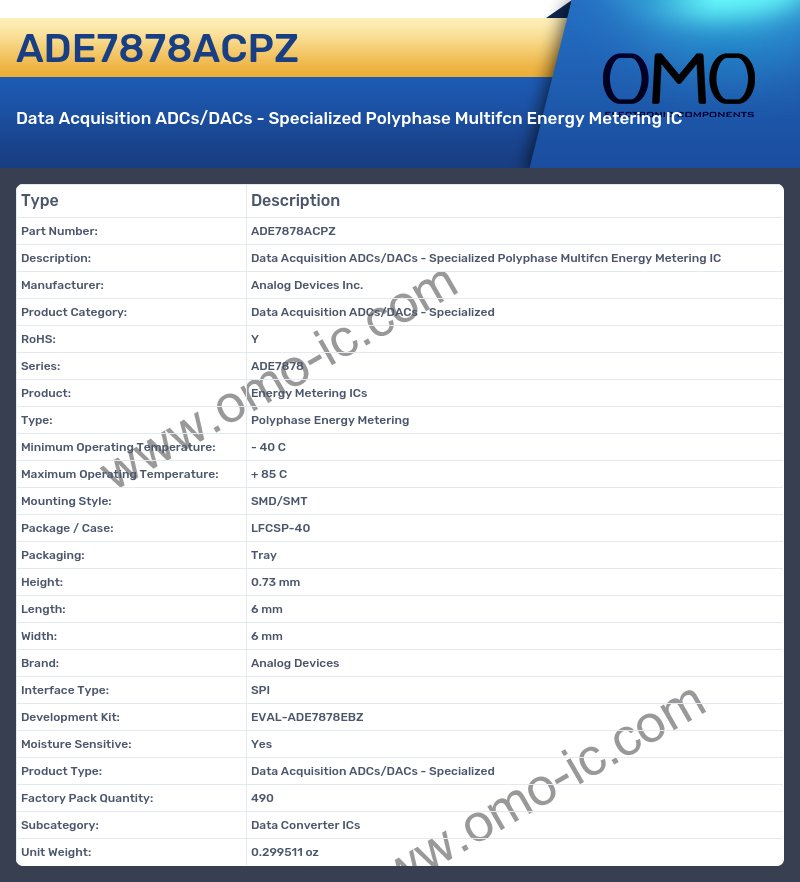 ADE7878ACPZ