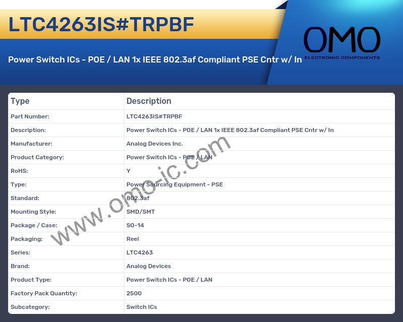 LTC4263IS#TRPBF
