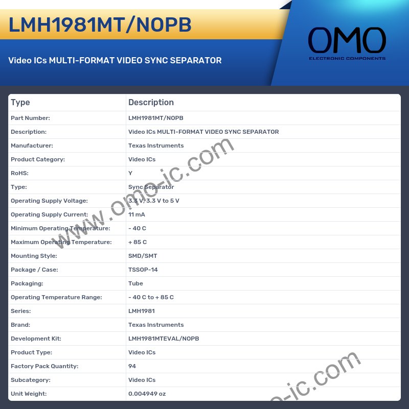 LMH1981MT/NOPB