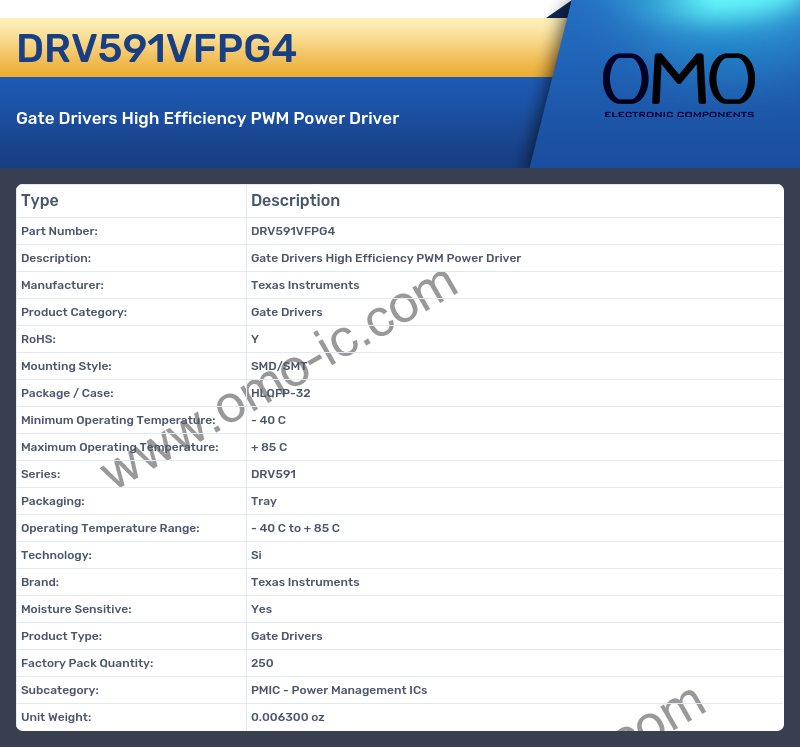 DRV591VFPG4