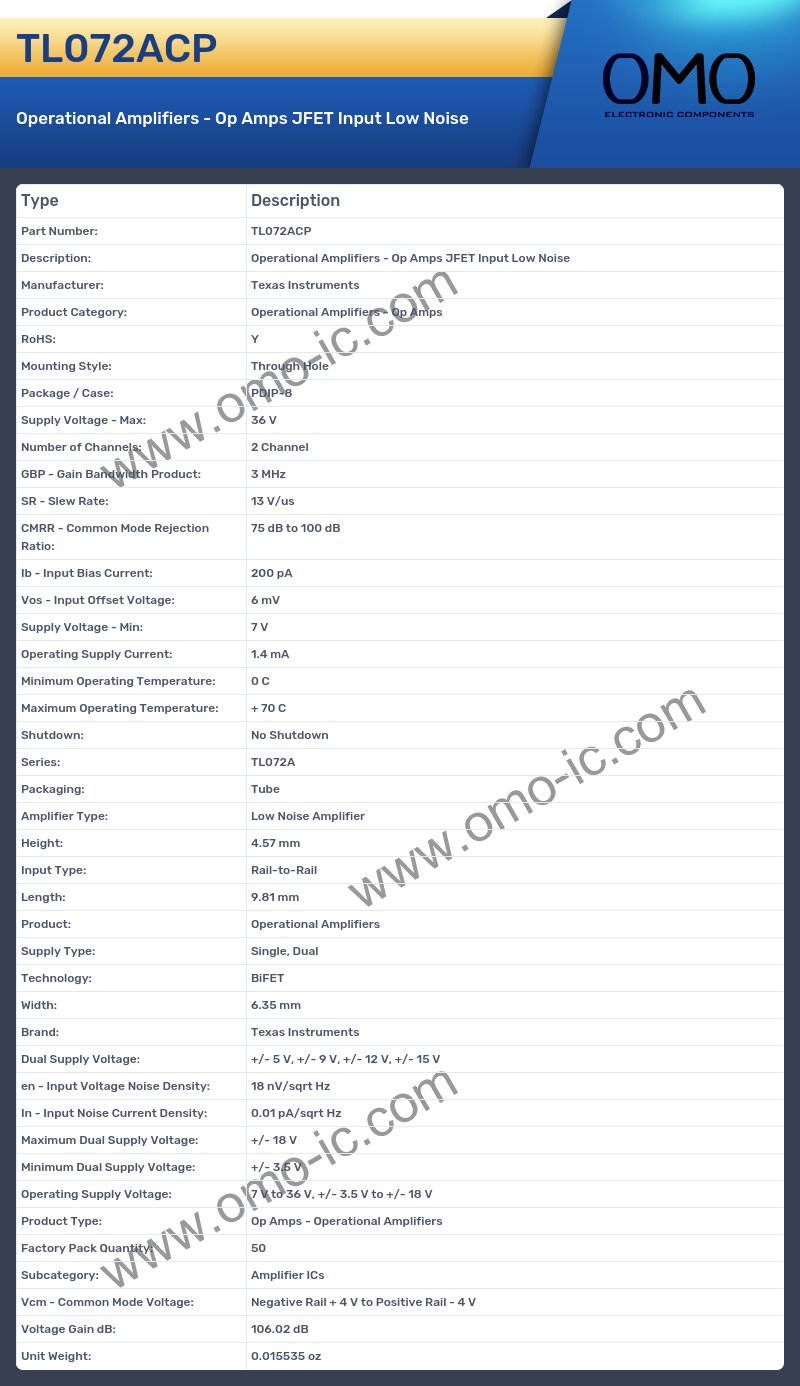 TL072ACP