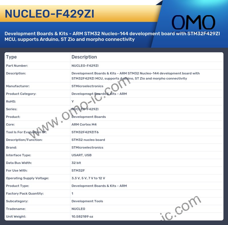 NUCLEO-F429ZI