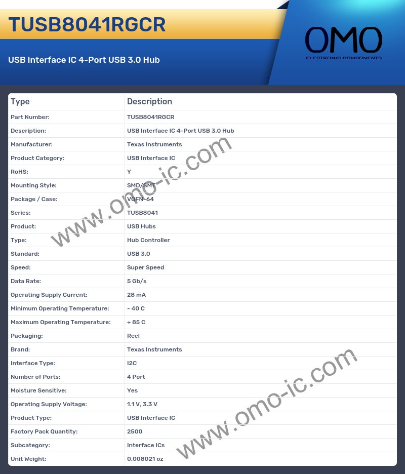 TUSB8041RGCR
