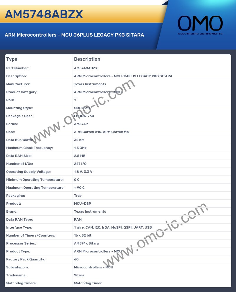 AM5748ABZX