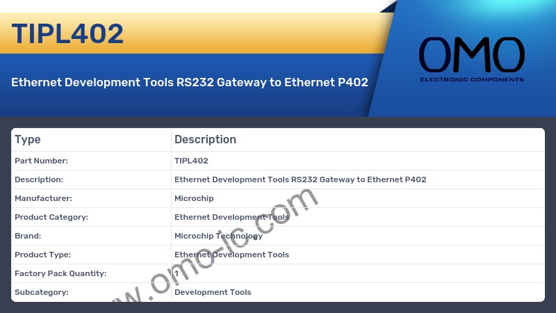 TIPL402