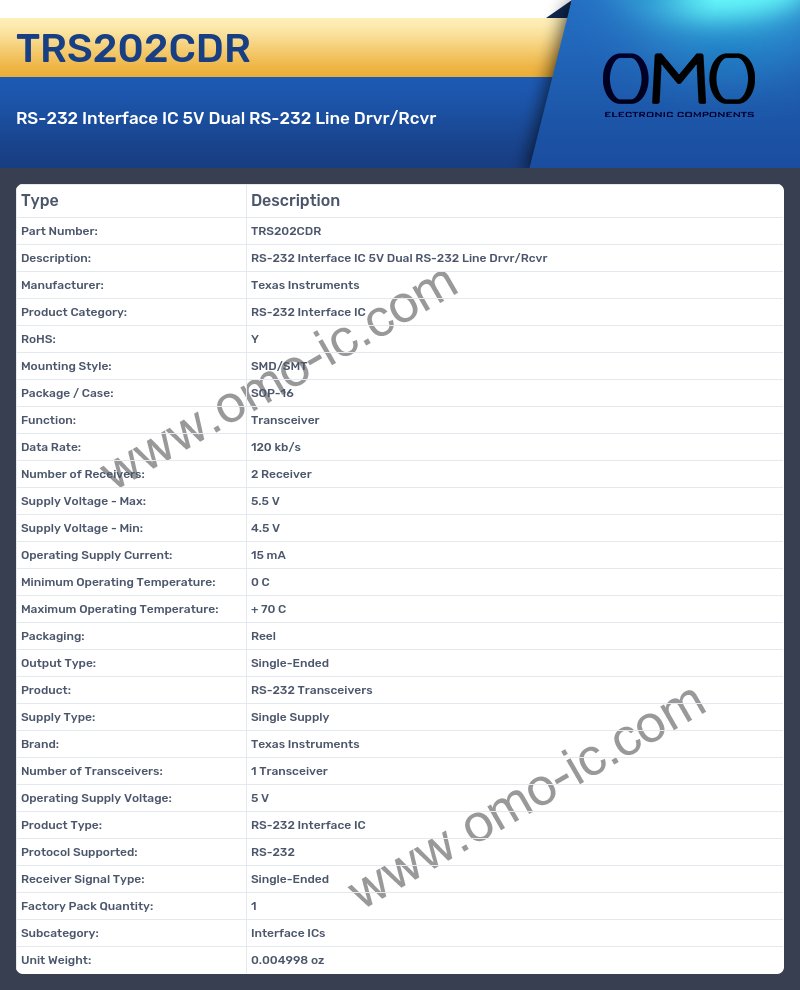 TRS202CDR