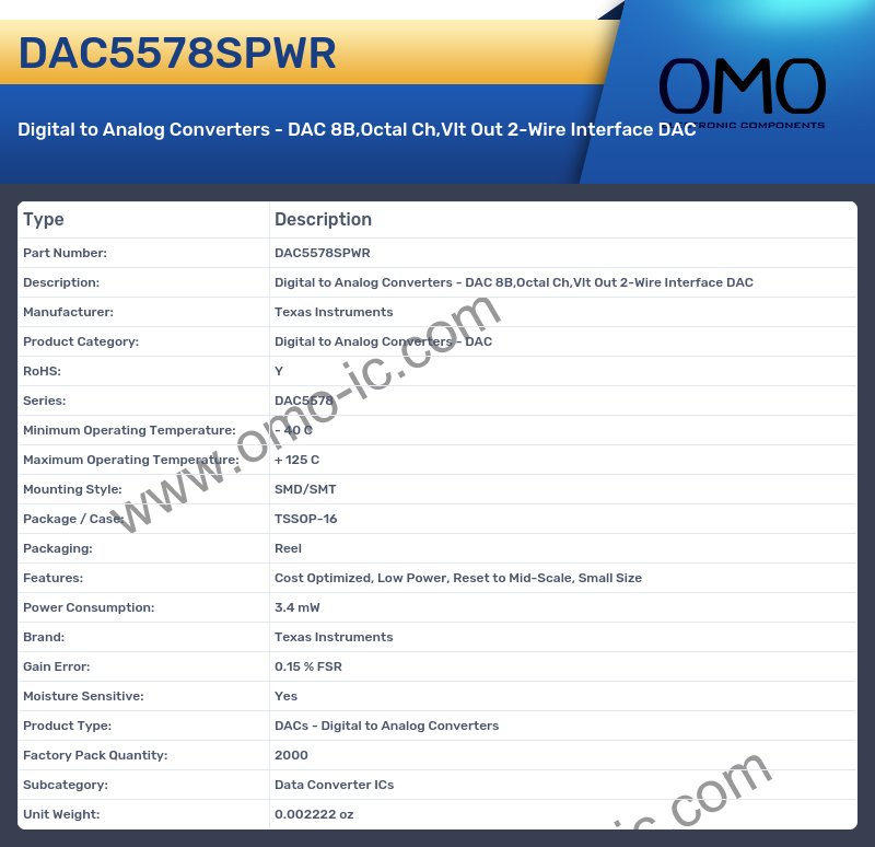 DAC5578SPWR