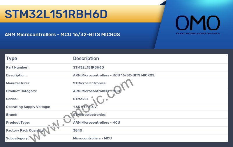 STM32L151RBH6D