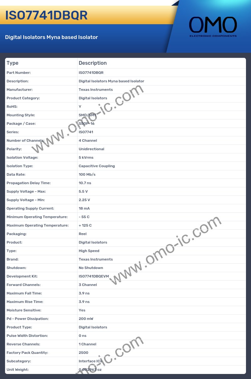ISO7741DBQR
