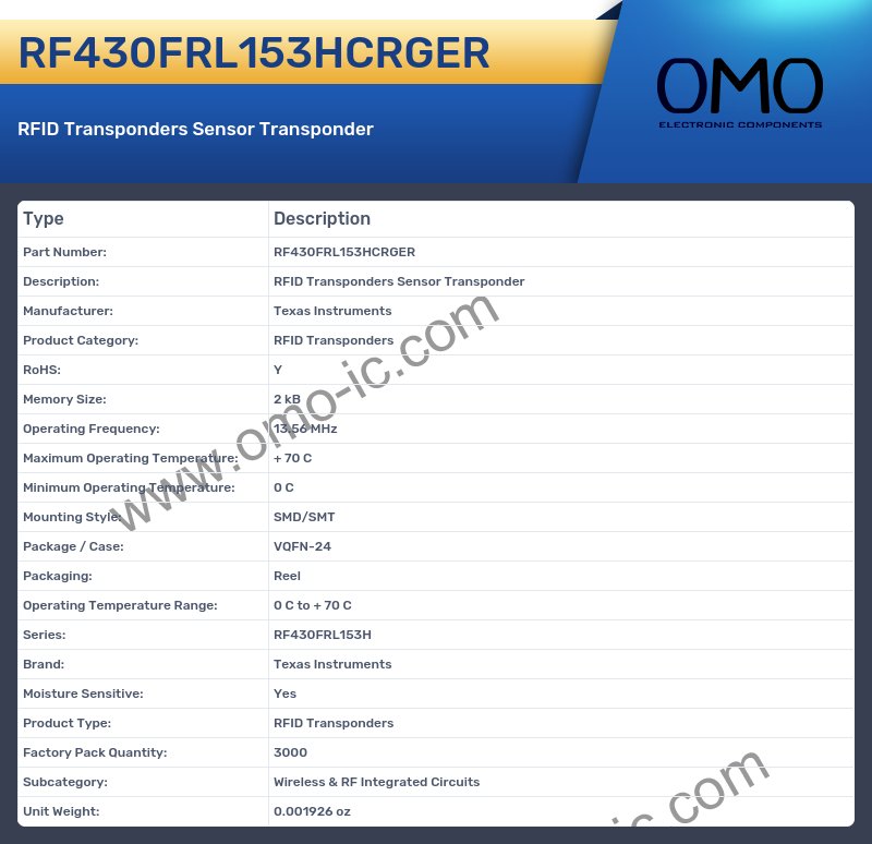RF430FRL153HCRGER