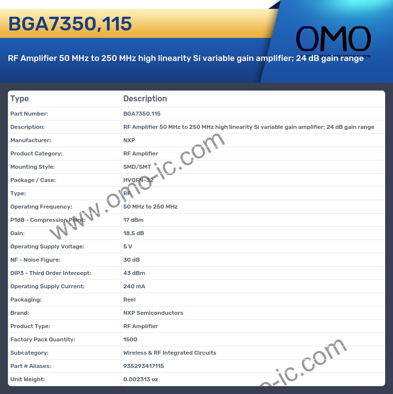 BGA7350,115
