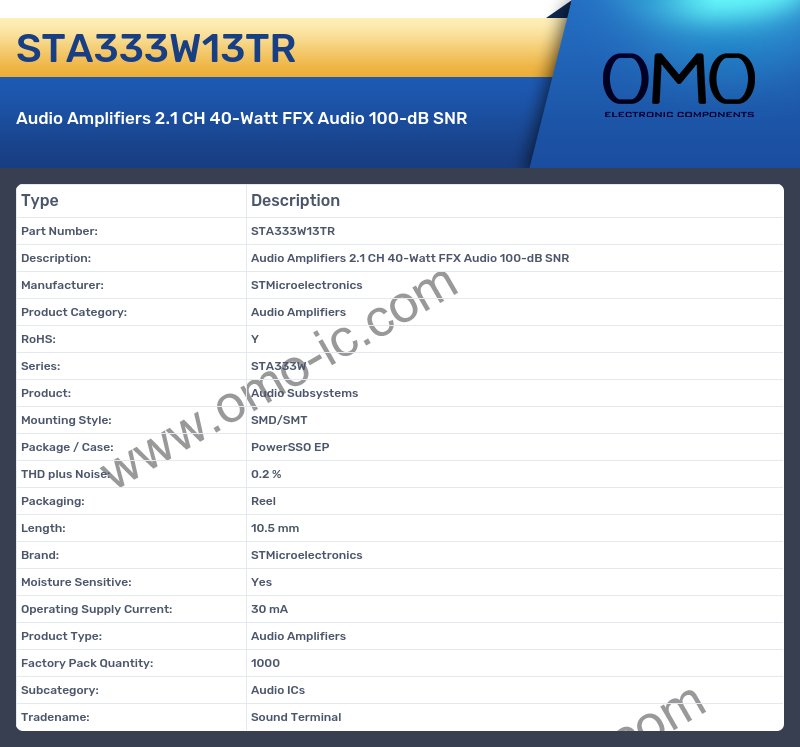 STA333W13TR