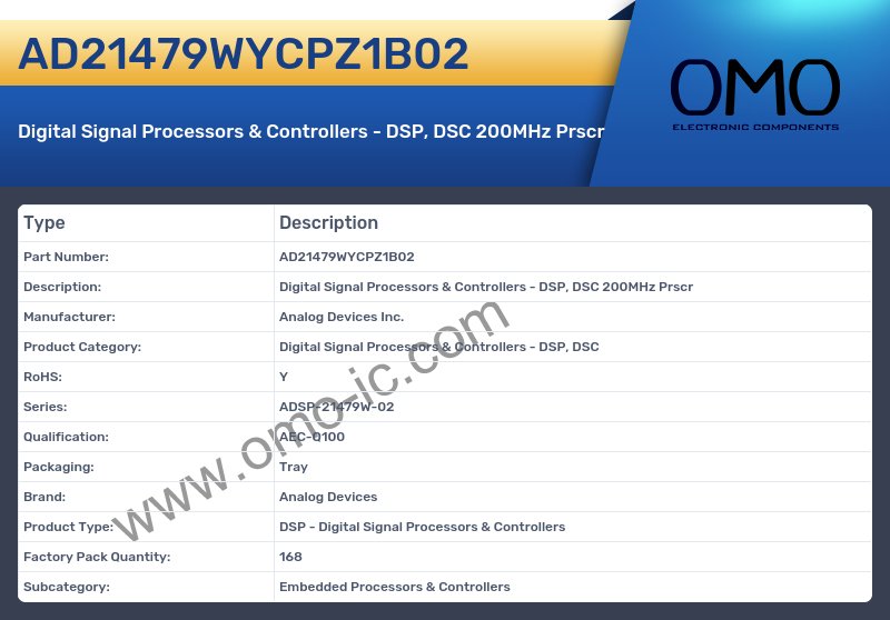 AD21479WYCPZ1B02